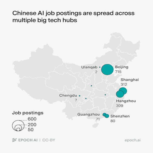 Karte von China mit Verteilung chinesischer KI-Stellenanzeigen auf mehrere Technologiezentren wie Peking, Shanghai und Hangzhou.