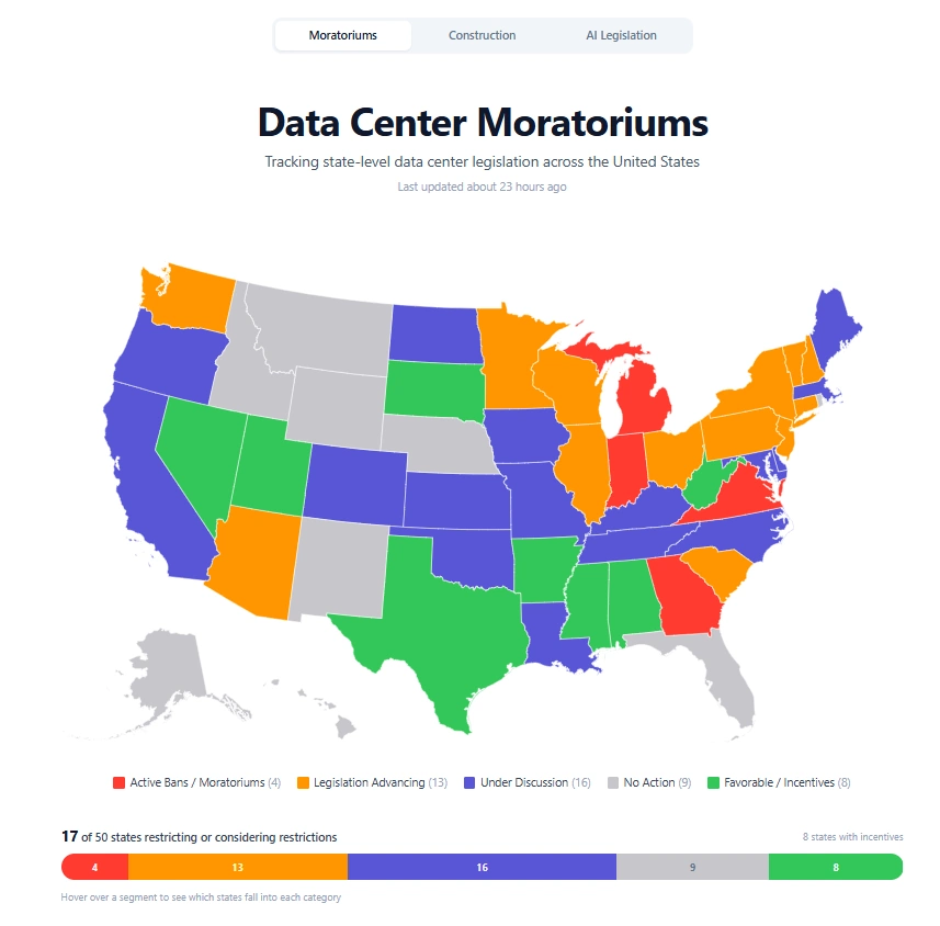 Karte der USA zu Data-Center-Moratorien, Regulierung und Förderanreizen auf Bundesstaatenebene.